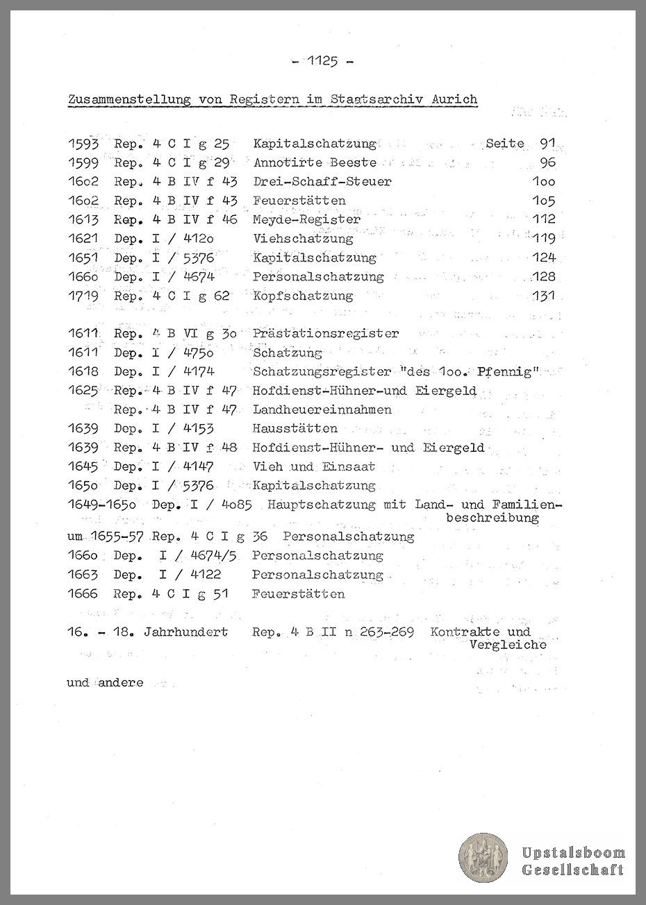 Document